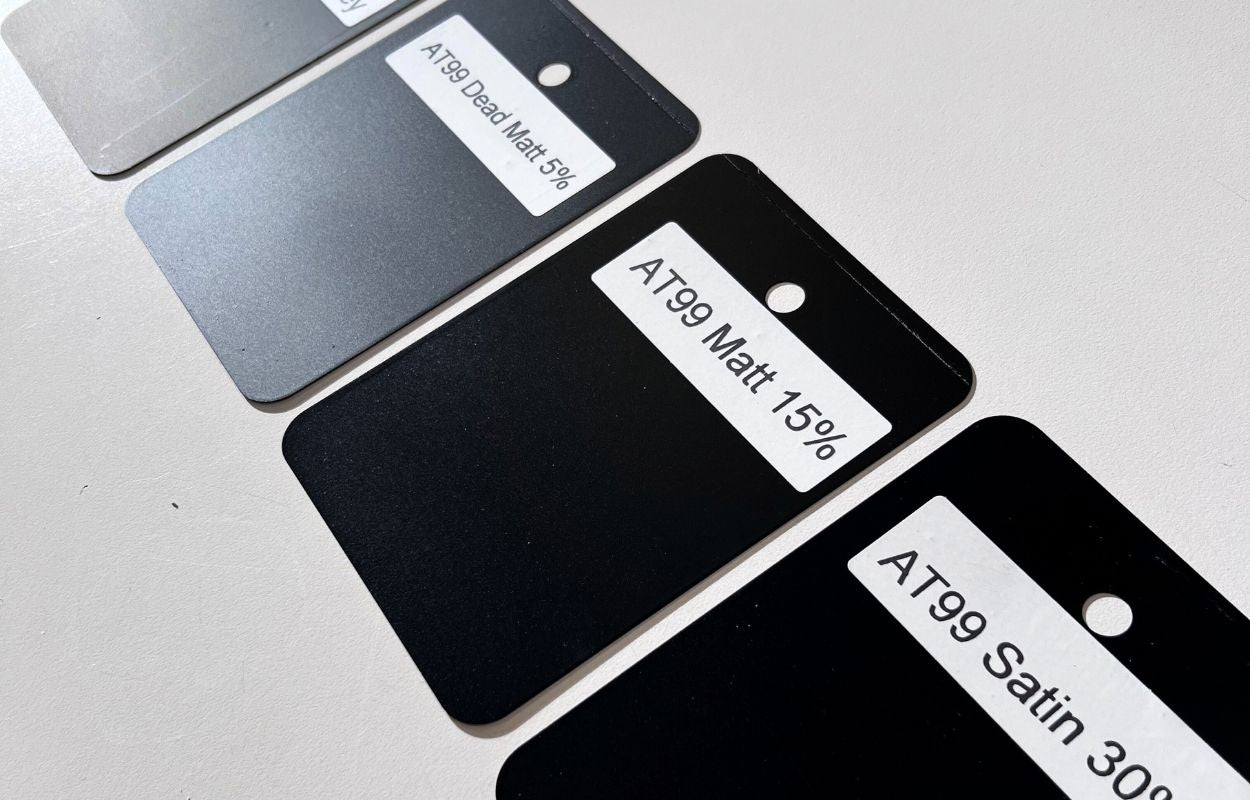 Dead Matt, Matt, Satin or Gloss? How to Choose the Right Paint Finish for Your Project - Ultrimax